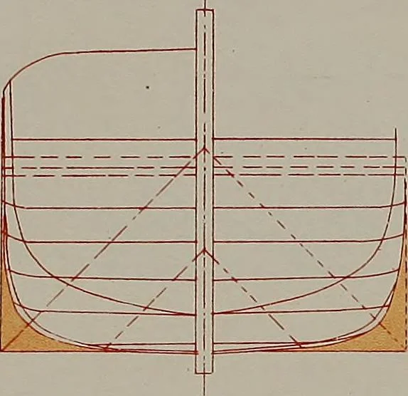 An illustration from Shipbuilding from its beginnings, 1913, leaf 19