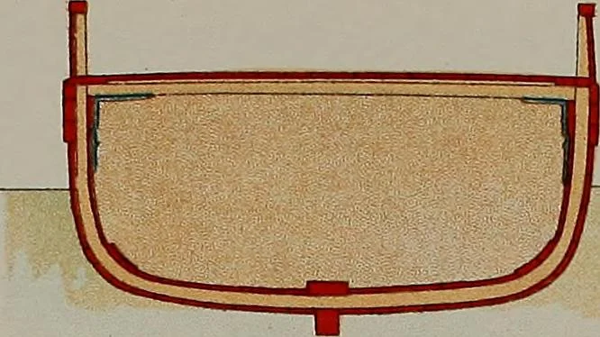 An illustration from Shipbuilding from its beginnings, 1913, leaf 19