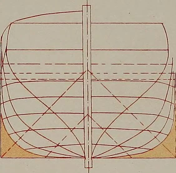 An illustration from Shipbuilding from its beginnings, 1913, leaf 19