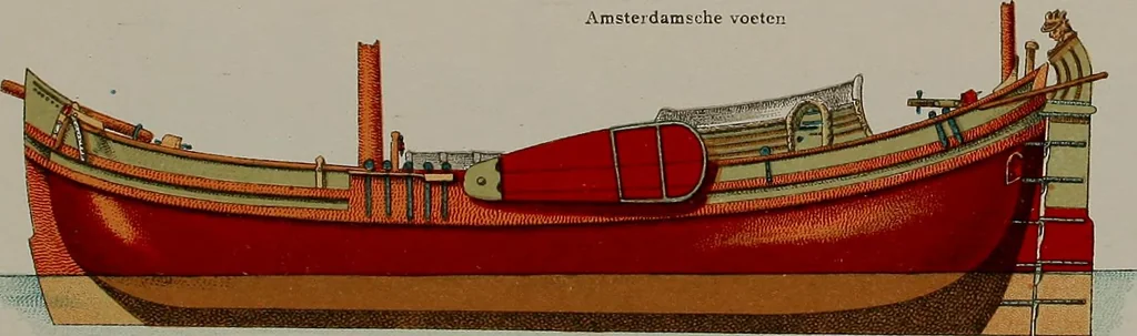 An illustration from Shipbuilding from its beginnings, 1913, leaf 19