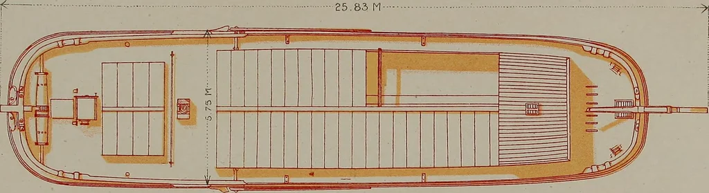 An illustration from Shipbuilding from its beginnings, 1913, leaf 21