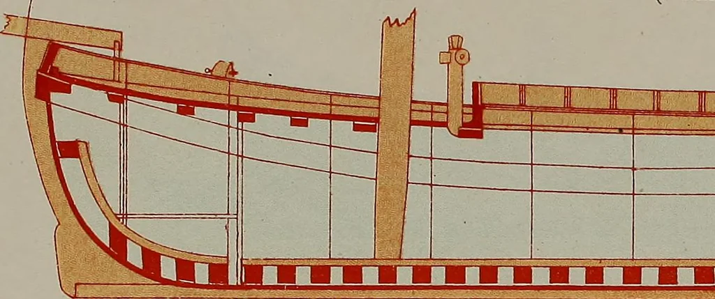 An illustration from Shipbuilding from its beginnings, 1913, leaf 22