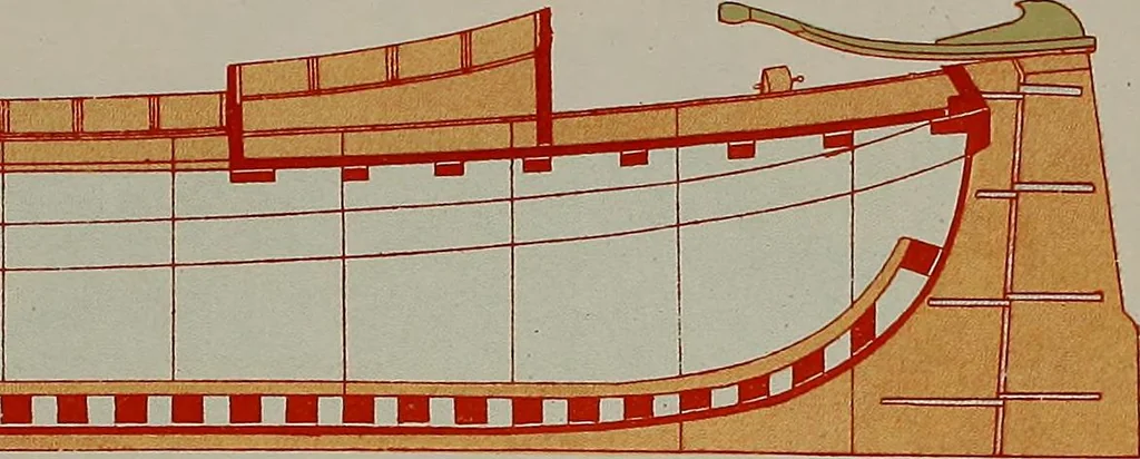 An illustration from Shipbuilding from its beginnings, 1913, leaf 22