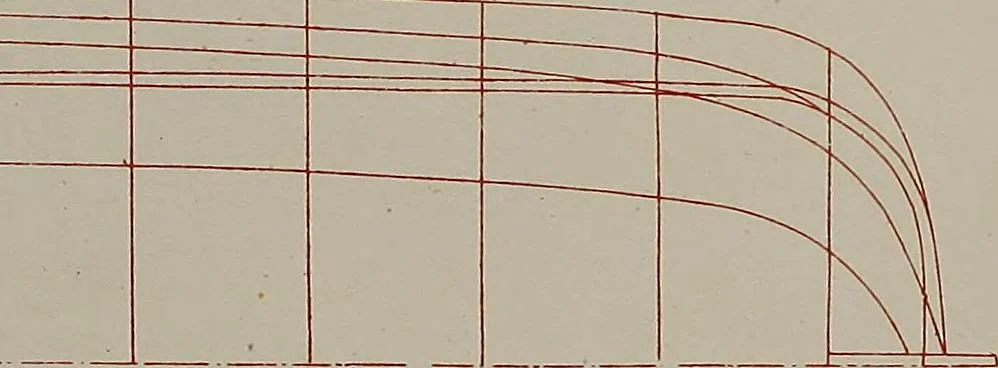 An illustration from Shipbuilding from its beginnings, 1913, leaf 22