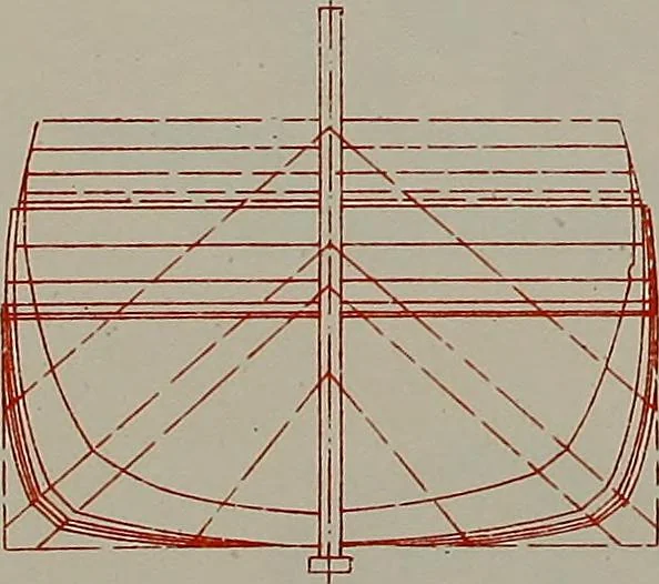 An illustration from Shipbuilding from its beginnings, 1913, leaf 22