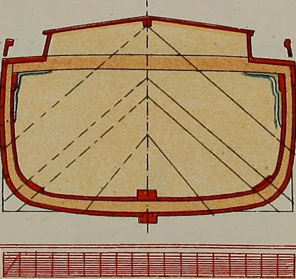 An illustration from Shipbuilding from its beginnings, 1913, leaf 22