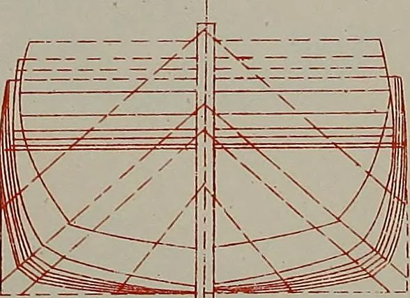 An illustration from Shipbuilding from its beginnings, 1913, leaf 22