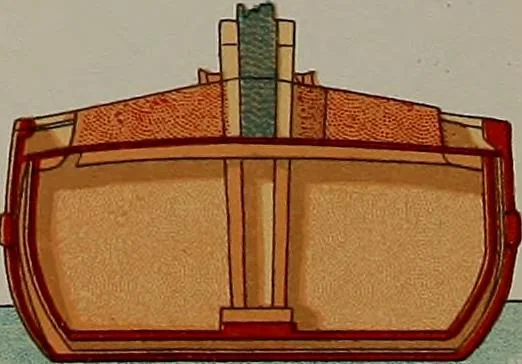 An illustration from Shipbuilding from its beginnings, 1913, leaf 24