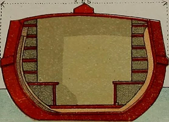 An illustration from Shipbuilding from its beginnings, 1913, leaf 27