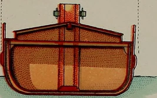 An illustration from Shipbuilding from its beginnings, 1913, leaf 30