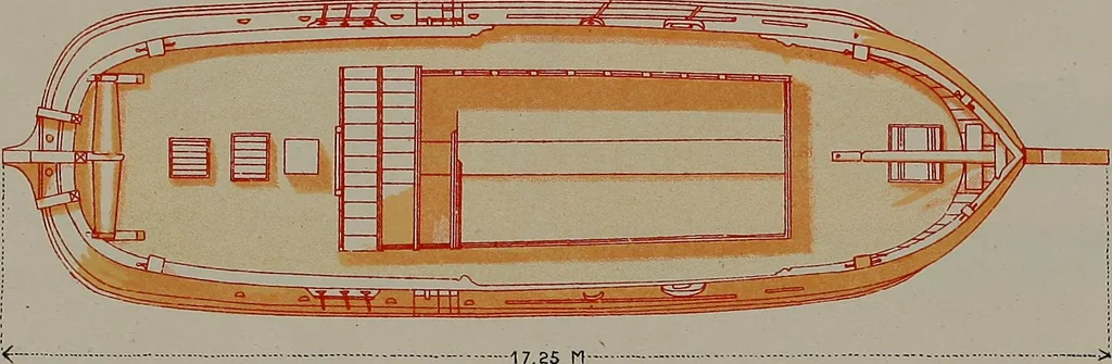 An illustration from Shipbuilding from its beginnings, 1913, leaf 32