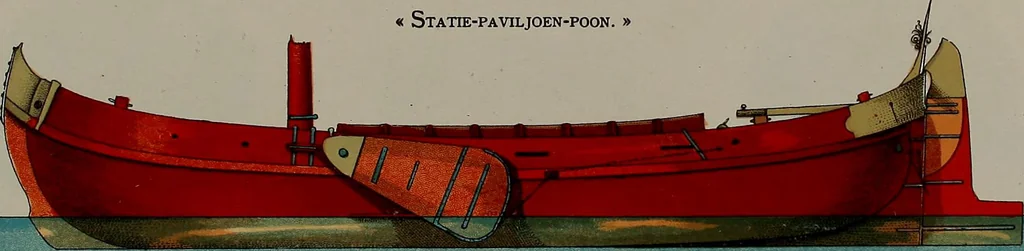 An illustration from Shipbuilding from its beginnings, 1913, leaf 32
