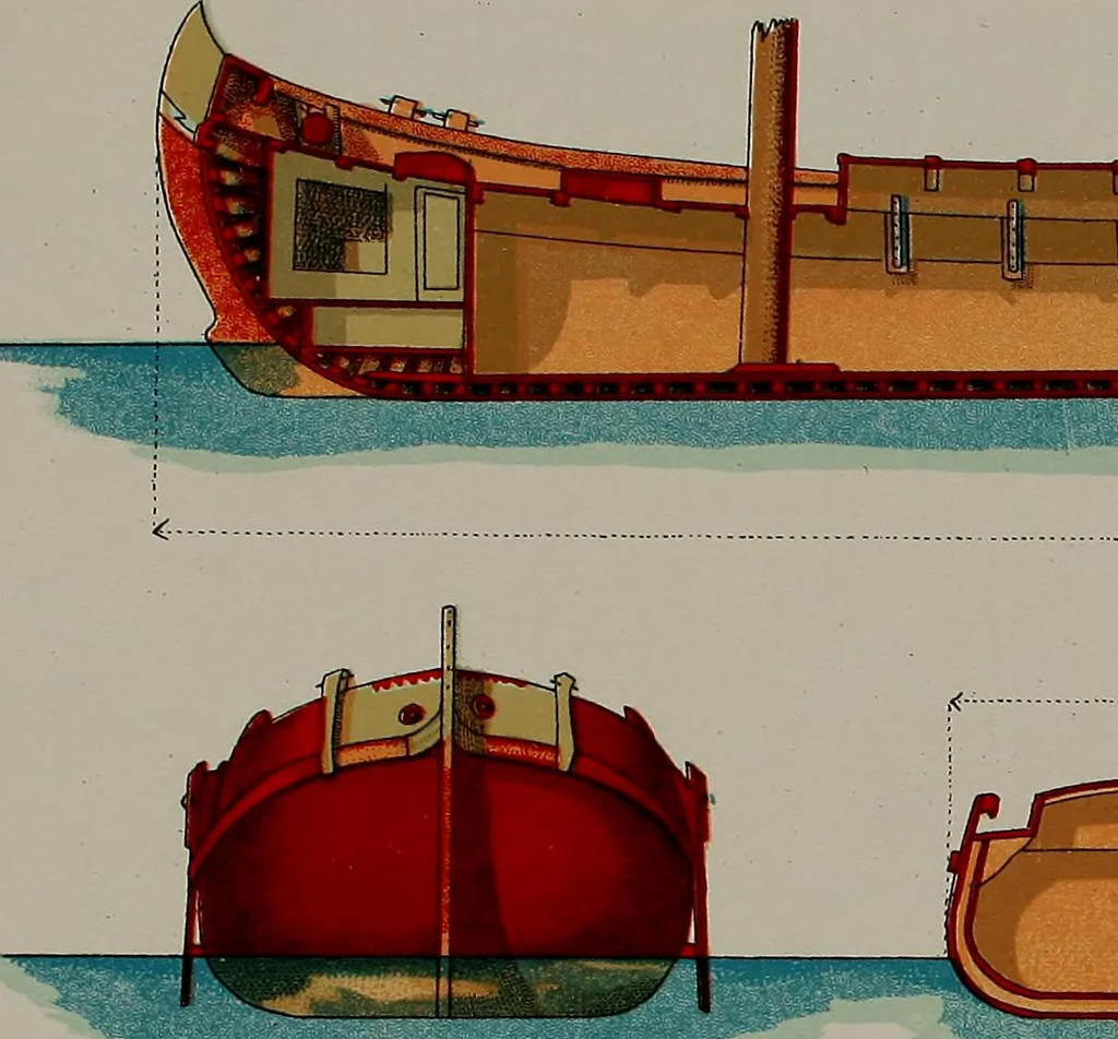 An illustration from Shipbuilding from its beginnings, 1913, leaf 33