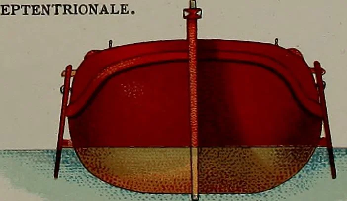 An illustration from Shipbuilding from its beginnings, 1913, leaf 34
