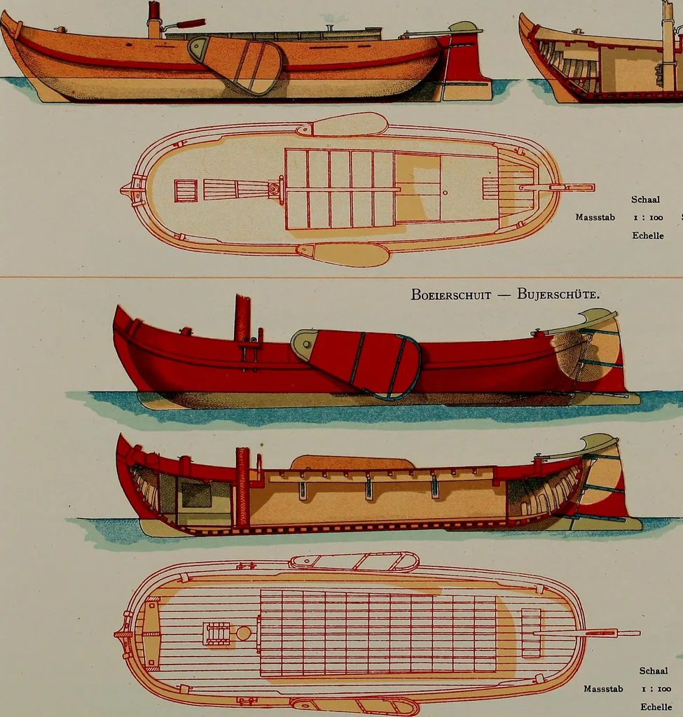 An illustration from Shipbuilding from its beginnings, 1913, leaf 35