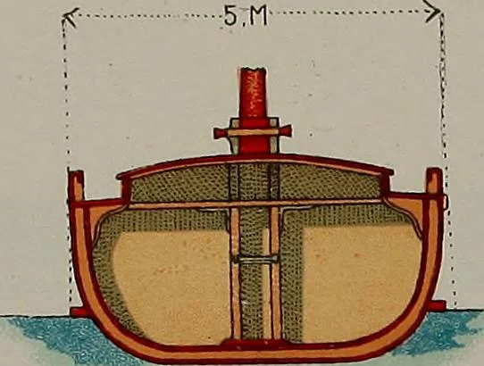 An illustration from Shipbuilding from its beginnings, 1913, leaf 38