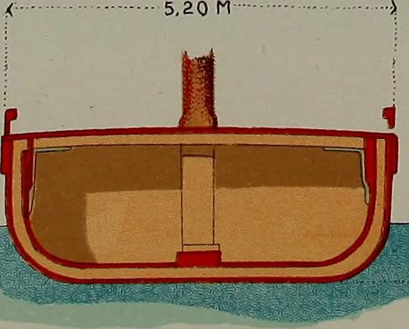 An illustration from Shipbuilding from its beginnings, 1913, leaf 40