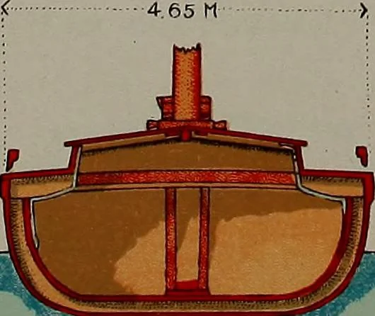 An illustration from Shipbuilding from its beginnings, 1913, leaf 43