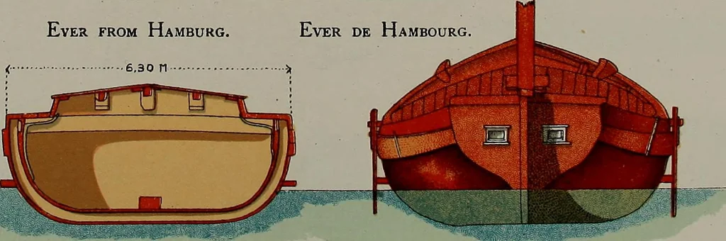 An illustration from Shipbuilding from its beginnings, 1913, leaf 44