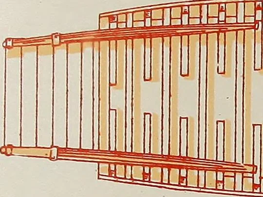 An illustration from Shipbuilding from its beginnings, 1913, leaf 46