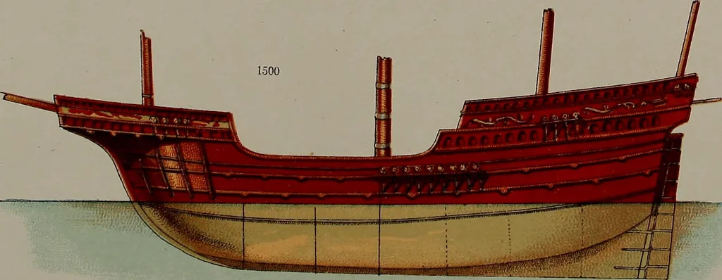 An illustration from Shipbuilding from its beginnings, 1913, leaf 5