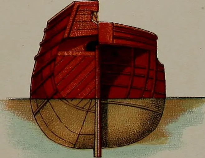 An illustration from Shipbuilding from its beginnings, 1913, leaf 5