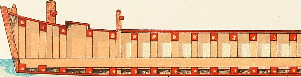 An illustration from Shipbuilding from its beginnings, 1913, leaf 53