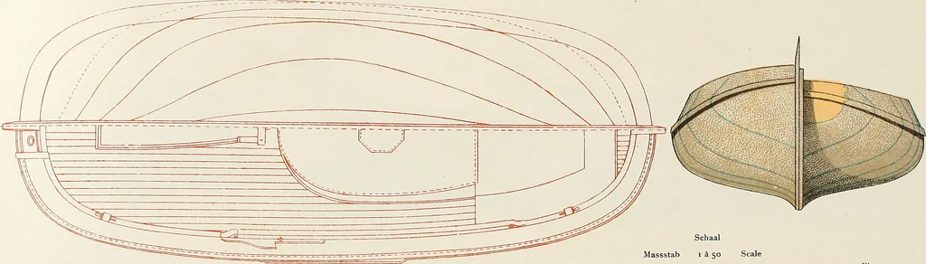 An illustration from Shipbuilding from its beginnings, 1913, leaf 61
