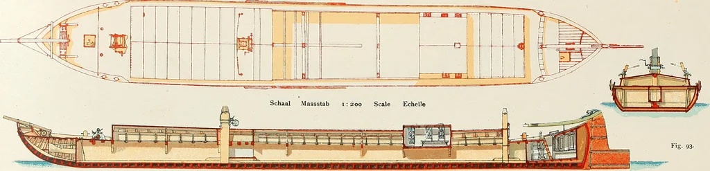 An illustration from Shipbuilding from its beginnings, 1913, leaf 63
