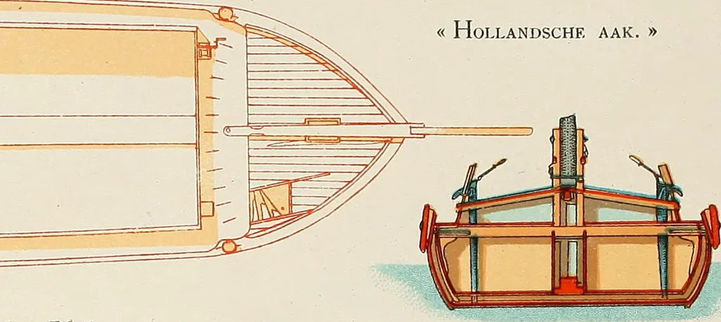 An illustration from Shipbuilding from its beginnings, 1913, leaf 67