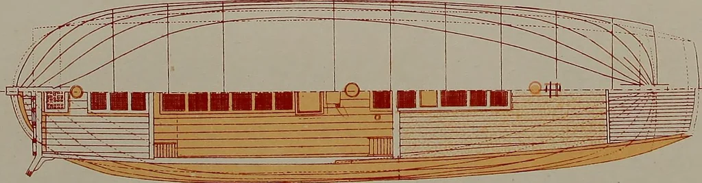 An illustration from Shipbuilding from its beginnings, 1913, leaf 8