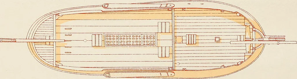 An illustration from Shipbuilding from its beginnings, 1913, leaf 83