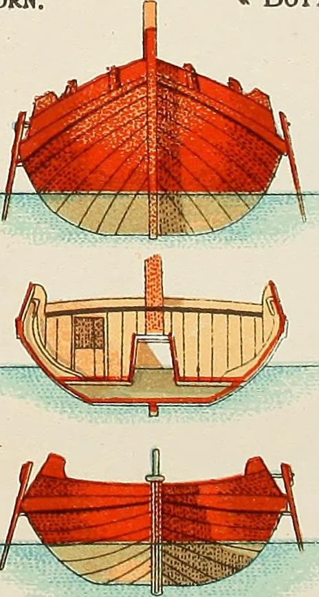 An illustration from Shipbuilding from its beginnings, 1913, leaf 85