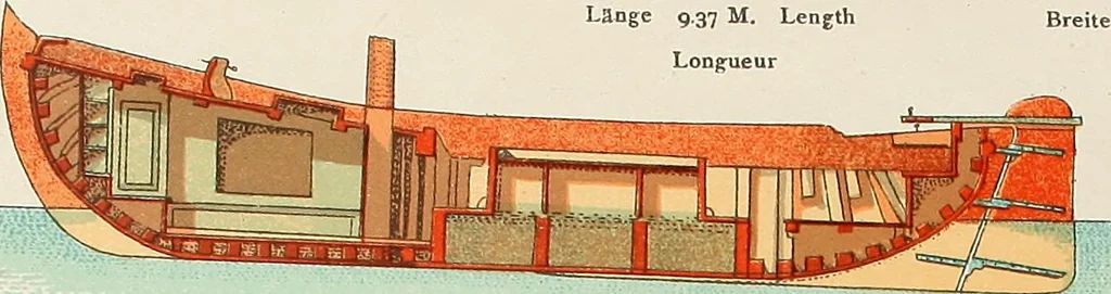 An illustration from Shipbuilding from its beginnings, 1913, leaf 89