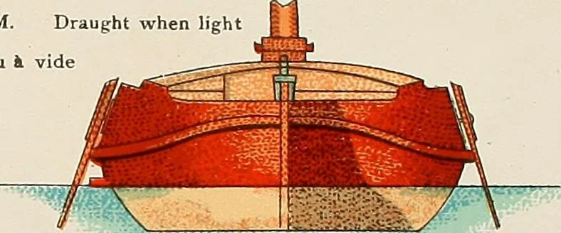 An illustration from Shipbuilding from its beginnings, 1913, leaf 90