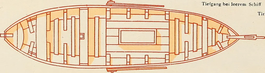 An illustration from Shipbuilding from its beginnings, 1913, leaf 96