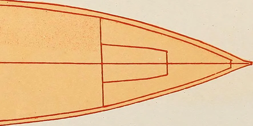 An illustration from Shipbuilding from its beginnings, 1913, leaf 97
