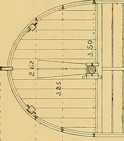 An illustration from Shipbuilding from its beginnings, 1913, leaf 146