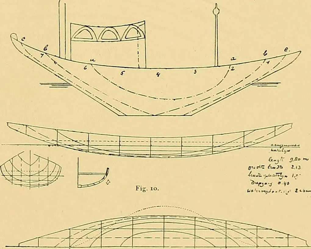 An illustration from Shipbuilding from its beginnings, 1913, leaf 20