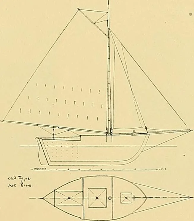 An illustration from Shipbuilding from its beginnings, 1913, leaf 56