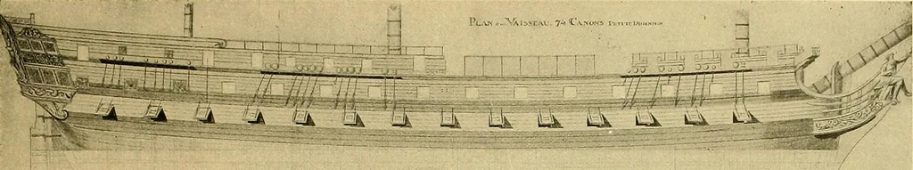 An illustration from Shipbuilding from its beginnings, 1913, leaf 98