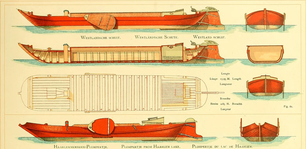 An illustration from Shipbuilding from its beginnings, 1913, leaf 118