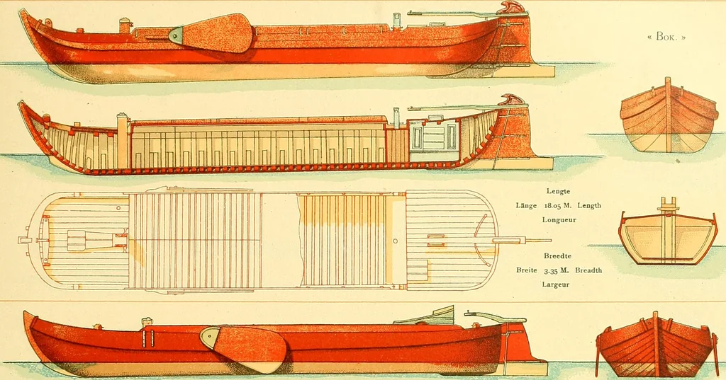 An illustration from Shipbuilding from its beginnings, 1913, leaf 120