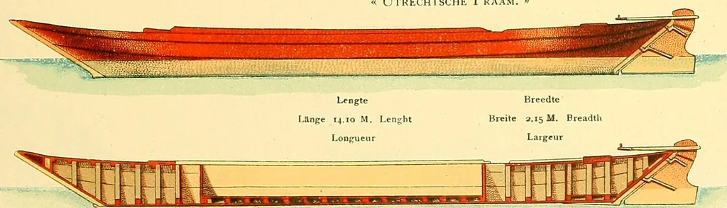An illustration from Shipbuilding from its beginnings, 1913, leaf 124