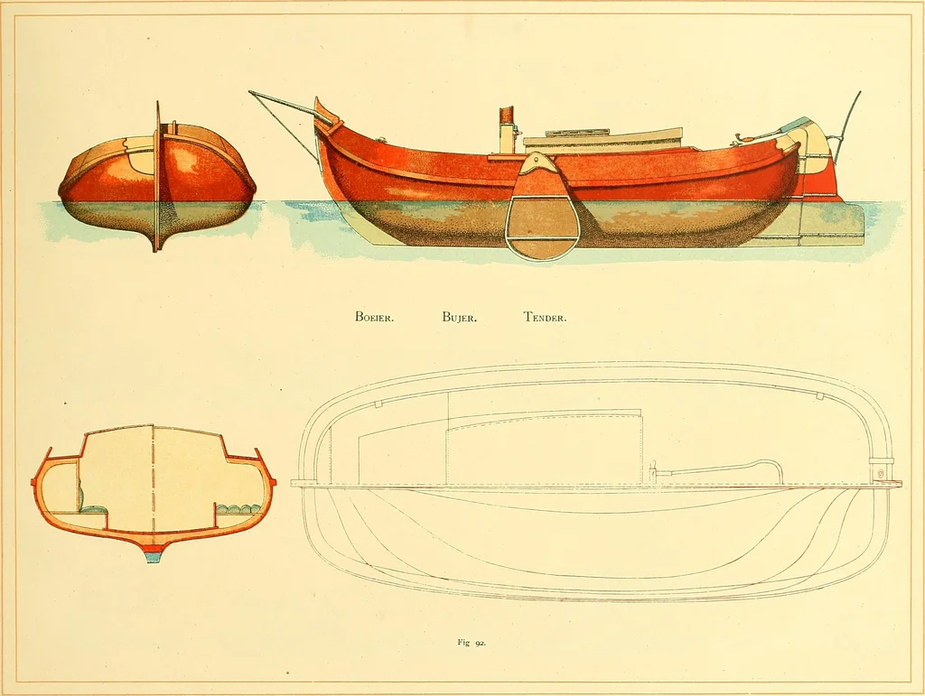 An illustration from Shipbuilding from its beginnings, 1913, leaf 130