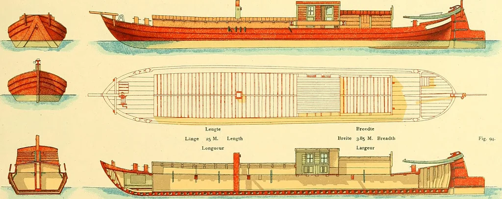 An illustration from Shipbuilding from its beginnings, 1913, leaf 132