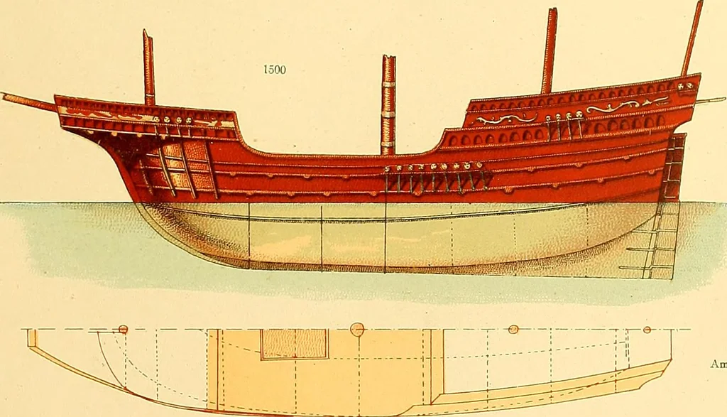 An illustration from Shipbuilding from its beginnings, 1913, leaf 14