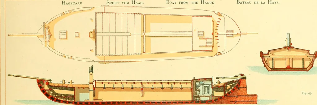 An illustration from Shipbuilding from its beginnings, 1913, leaf 142