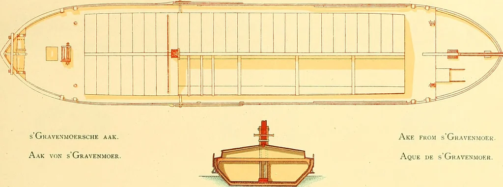 An illustration from Shipbuilding from its beginnings, 1913, leaf 148
