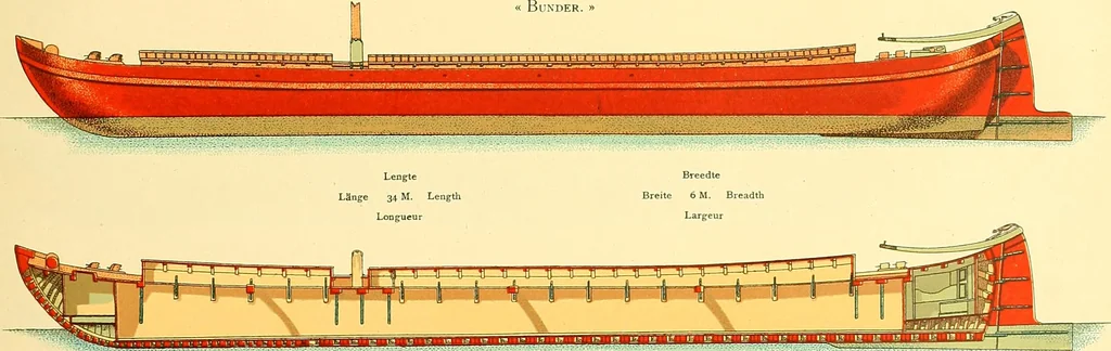 An illustration from Shipbuilding from its beginnings, 1913, leaf 156